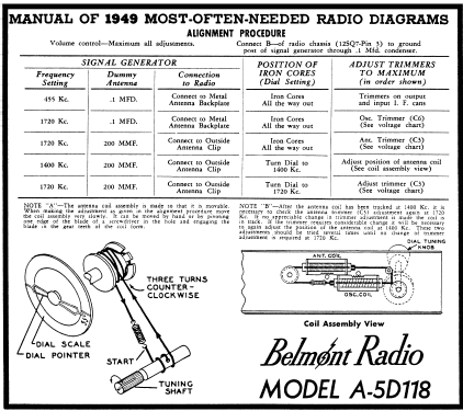 5D118 Ch= Series A; Belmont Radio Corp. (ID = 93659) Radio