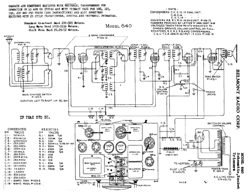 640 ; Belmont Radio Corp. (ID = 325325) Radio