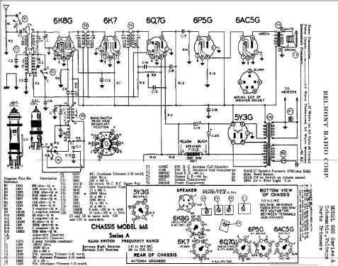 665 Ch= Series A; Belmont Radio Corp. (ID = 325460) Radio