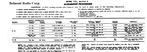 716 Ch= Series A; Belmont Radio Corp. (ID = 327182) Radio