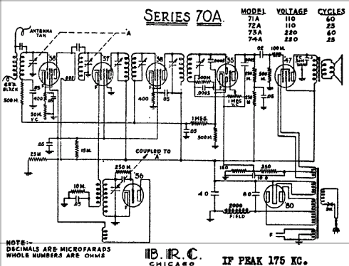 73A Ch= Series 70A; Belmont Radio Corp. (ID = 322737) Radio