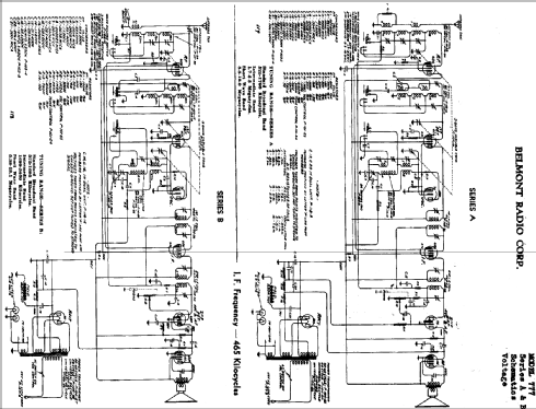 777 Ch= Series B; Belmont Radio Corp. (ID = 327302) Radio