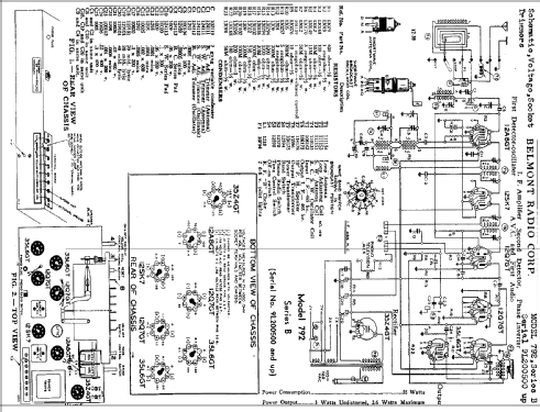 792 Ch= Series B; Belmont Radio Corp. (ID = 327442) Radio