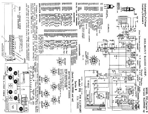 793 Ch= Series B; Belmont Radio Corp. (ID = 327449) Radio