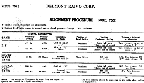 7D22 ; Belmont Radio Corp. (ID = 327558) Radio