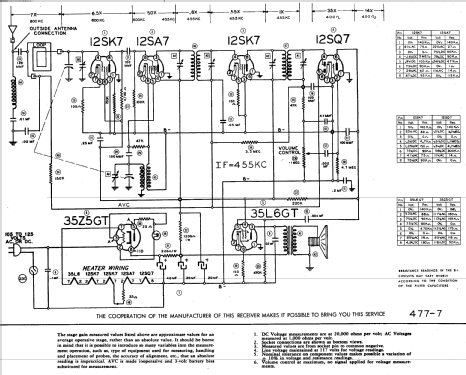 A-6D110 ; Belmont Radio Corp. (ID = 843078) Radio