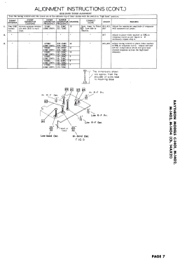 Raytheon C1401 Ch= 14AX21; Belmont Radio Corp. (ID = 2850513) Television