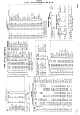 Raytheon C-1104B Ch= 12AX27; Belmont Radio Corp. (ID = 2946032) Televisore