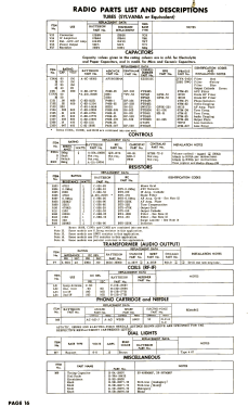 Raytheon C-1615A Ch= 16AY211; Belmont Radio Corp. (ID = 2856815) Television