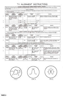 Raytheon C-1719A Ch= 17AY24; Belmont Radio Corp. (ID = 2857942) Television