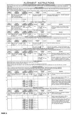 Raytheon M-1106 Ch= 12AX27; Belmont Radio Corp. (ID = 2946050) Television