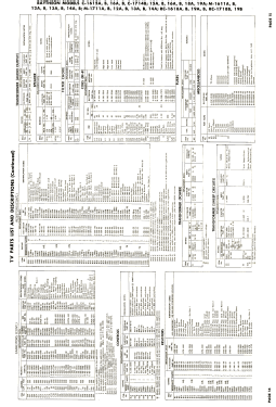 Raytheon M-1612B Ch= 16AY28; Belmont Radio Corp. (ID = 2856278) Television