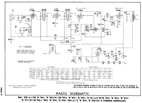 Raytheon M-1612B Ch= 16AY28; Belmont Radio Corp. (ID = 499327) Television