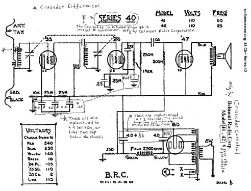 Crusader ; Belmont Radio Corp. (ID = 2233873) Radio