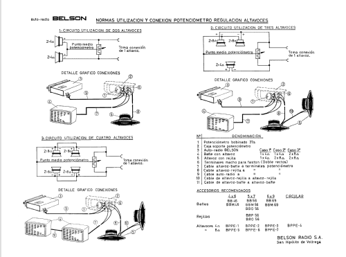 USP-209; Belson Radio S.A.; (ID = 1078312) Car Radio