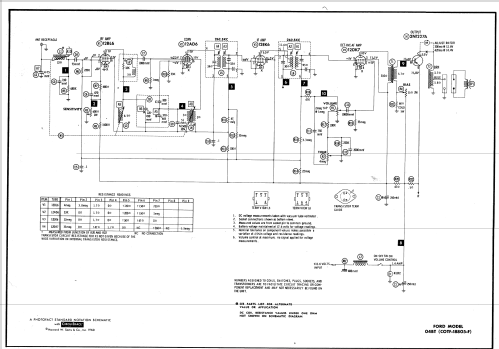 04BT COTF-18805-F; Bendix Radio (ID = 578039) Car Radio