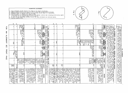 1217D ; Bendix Radio (ID = 440393) Radio