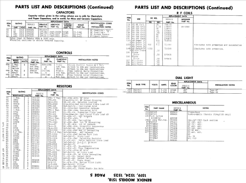 1518 ; Bendix Radio (ID = 962104) Radio