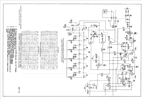 1525 ; Bendix Radio (ID = 962131) Radio