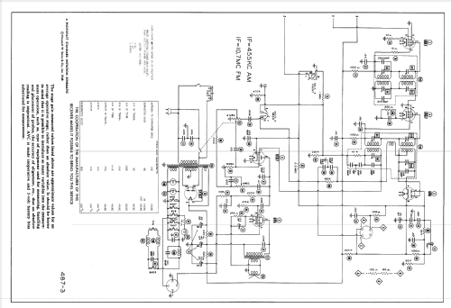 1525 ; Bendix Radio (ID = 962133) Radio