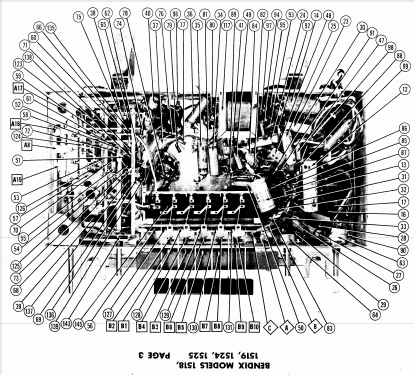 1525 ; Bendix Radio (ID = 962137) Radio