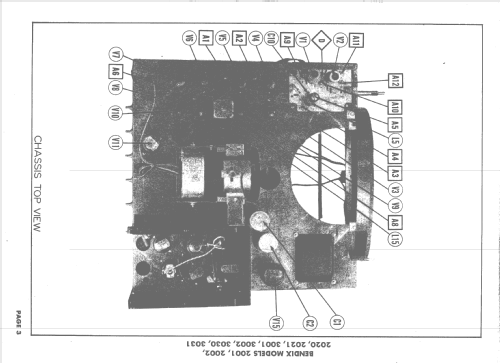 2001 ; Bendix Radio (ID = 1568892) Television