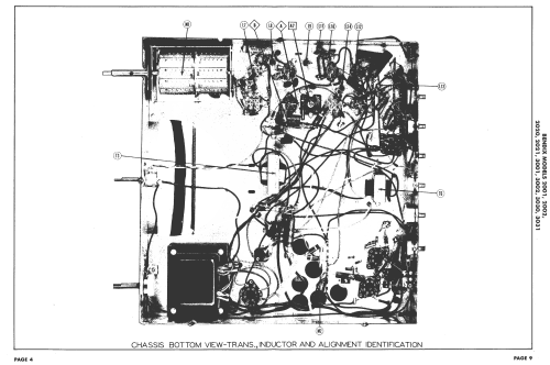 2001 ; Bendix Radio (ID = 1568893) Television