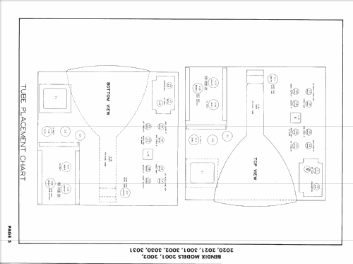 2001 ; Bendix Radio (ID = 1568894) Television