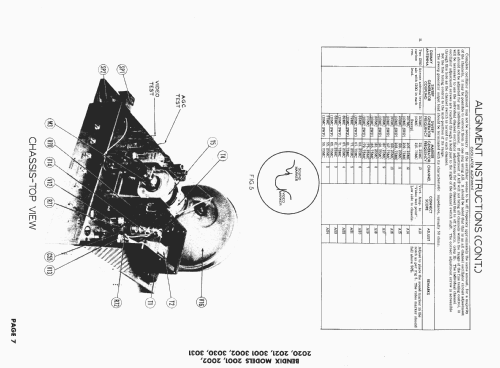 2001 ; Bendix Radio (ID = 1568896) Television