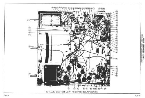 2001 ; Bendix Radio (ID = 1568900) Television