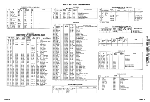 2001 ; Bendix Radio (ID = 1568902) Television