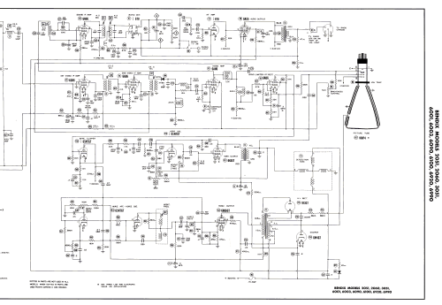 2051 ; Bendix Radio (ID = 2782229) TV Radio