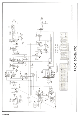 2051 ; Bendix Radio (ID = 2782230) TV Radio