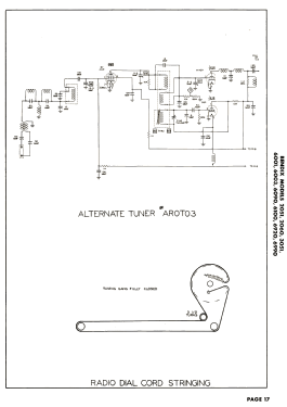 2051 ; Bendix Radio (ID = 2782231) TV Radio