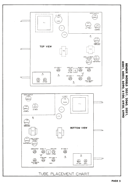 2051 ; Bendix Radio (ID = 2782236) TV Radio