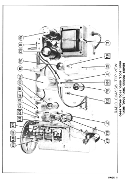 2051 ; Bendix Radio (ID = 2782241) TV Radio