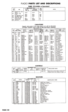 2051 ; Bendix Radio (ID = 2782247) TV Radio