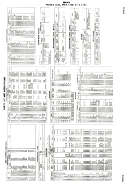 21K3; Bendix Radio (ID = 3099857) Television