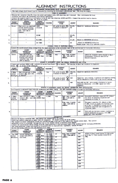 21KD; Bendix Radio (ID = 3099863) Television