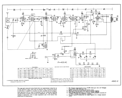 300W ; Bendix Radio (ID = 983901) Radio