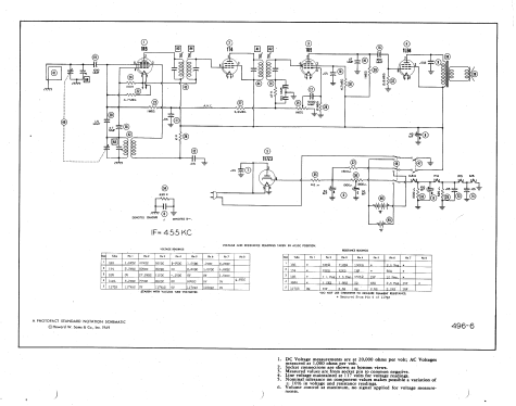 55X4 ; Bendix Radio (ID = 440016) Radio