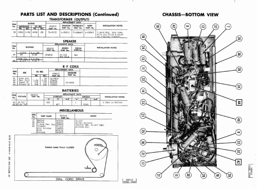 55X4 ; Bendix Radio (ID = 440019) Radio