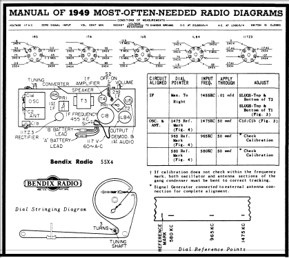 55X4 ; Bendix Radio (ID = 93667) Radio