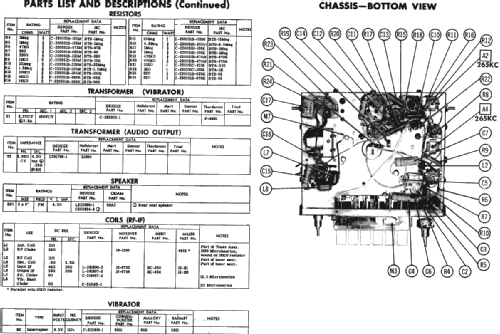 5-BH CH= FDL-18805-D; Bendix Radio (ID = 262230) Car Radio