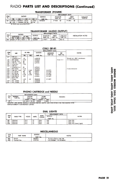 6001 ; Bendix Radio (ID = 2782313) TV Radio