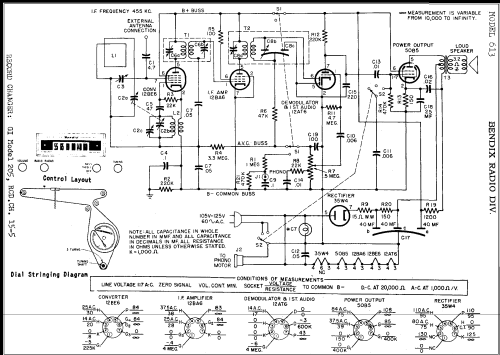 613 ; Bendix Radio (ID = 324800) Radio