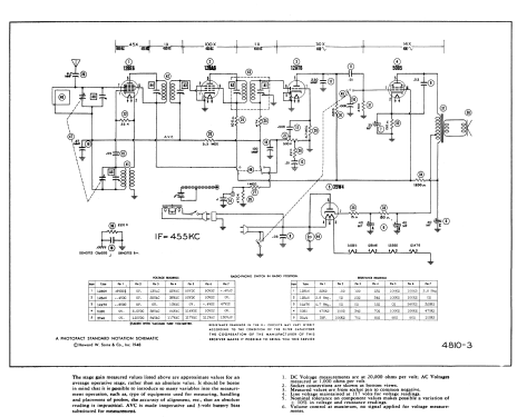 613 ; Bendix Radio (ID = 983915) Radio