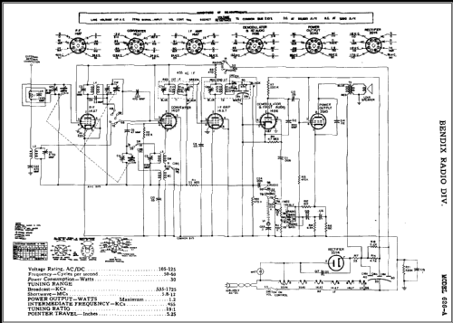 626-A 0626A ; Bendix Radio (ID = 418922) Radio