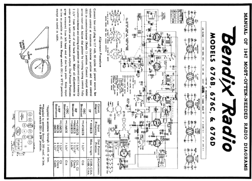 676B ; Bendix Radio (ID = 84824) Radio