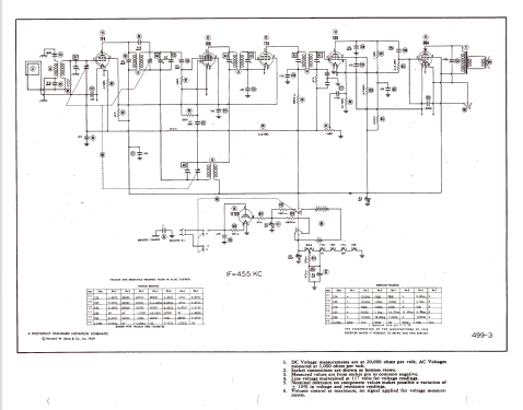 687-A ; Bendix Radio (ID = 1278440) Radio